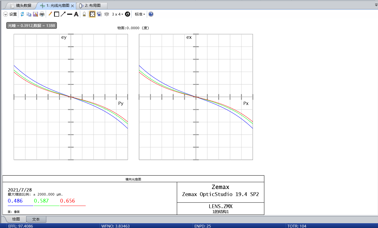 zemax学习笔记(7)- 双透镜设计实例
