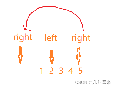 数据结构——排序（2）