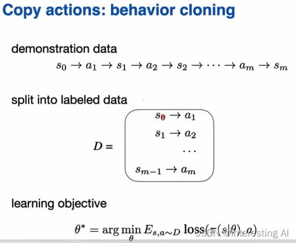 模仿学习（Imitation Learning）概述