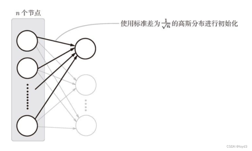 ここに画像の説明を挿入