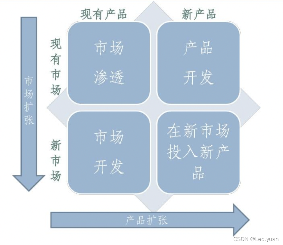 ここに画像の説明を挿入