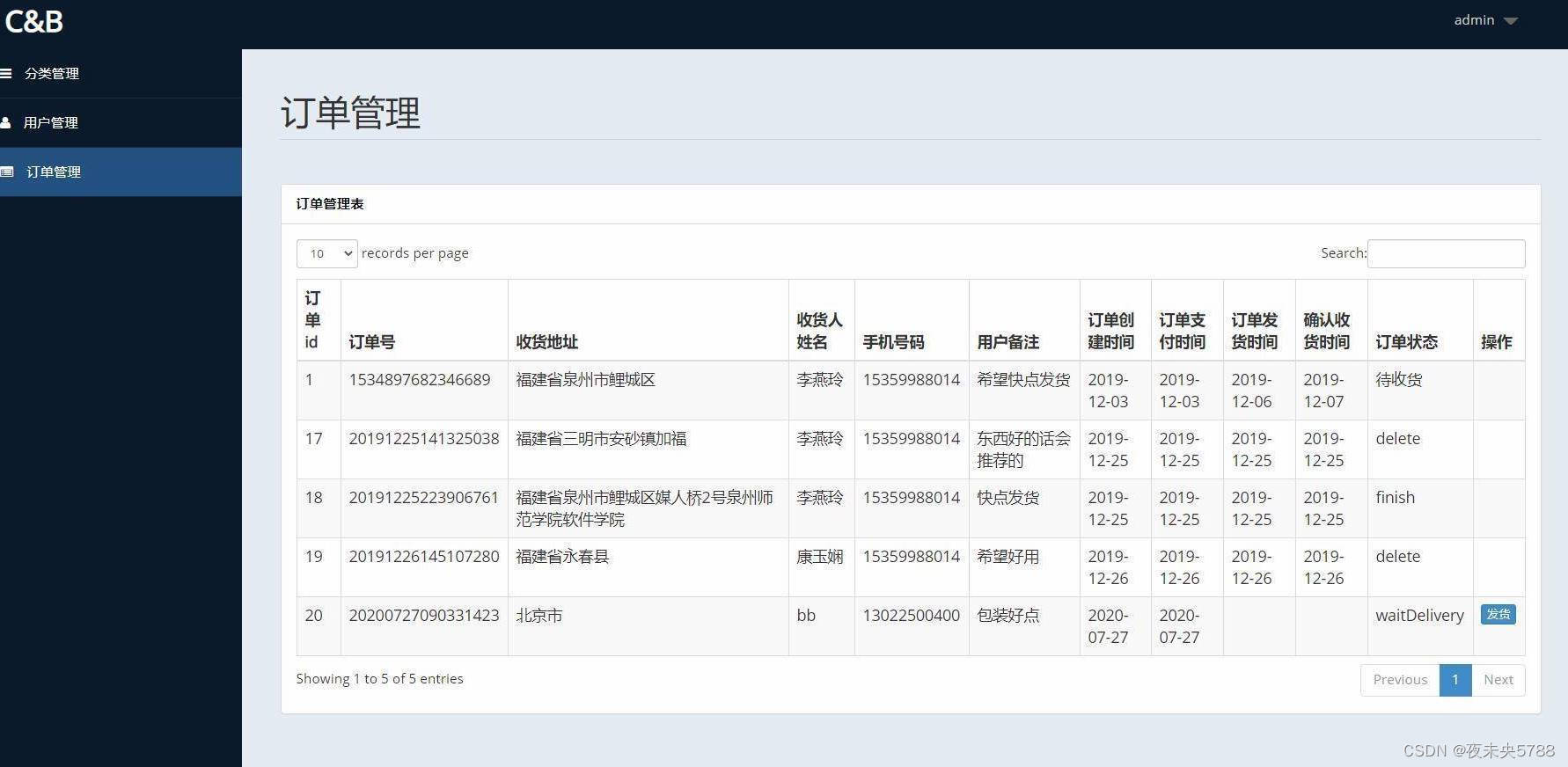 Java项目：SSM在线化妆品网站