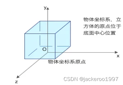 在这里的=插入图片描述