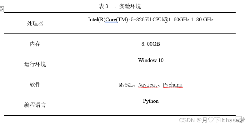 在Word文档中插入三线表