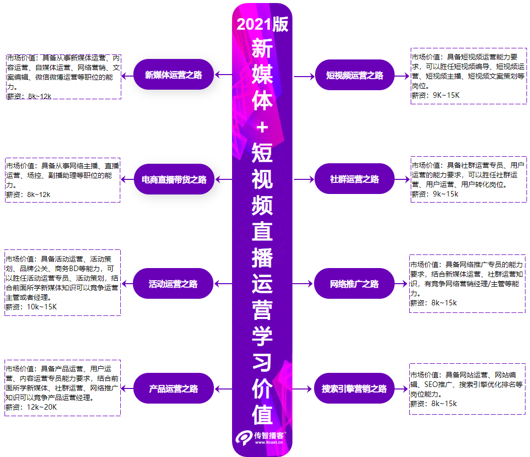 watermark,type_ZHJvaWRzYW5zZmFsbGJhY2s,shadow_50,text_Q1NETiBA5LiA5p6a5bCP54Gv6Iqvfg,size_20,color_FFFFFF,t_70,g_se,x_16