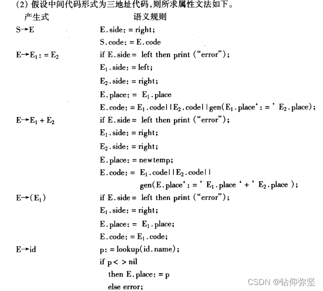 编译原理陈火旺第三版第六章课后题答案