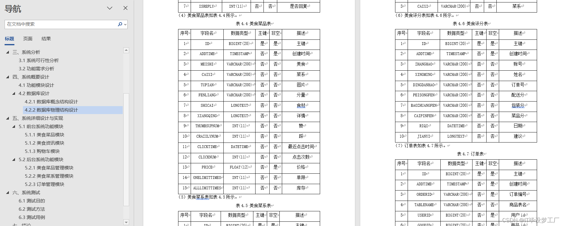 计算机毕业设计选题推荐-餐厅线上点餐微信小程序/安卓APP-论文参考