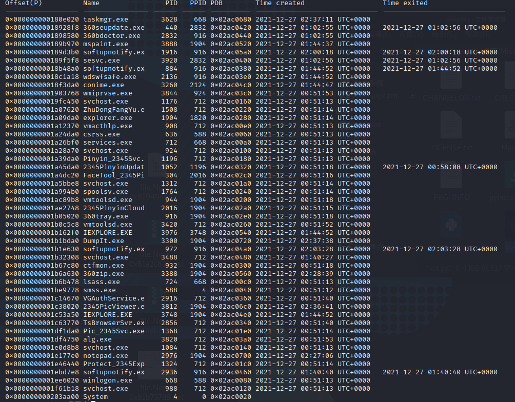 Volatility内存镜像取证 Raw取证 Csdn博客