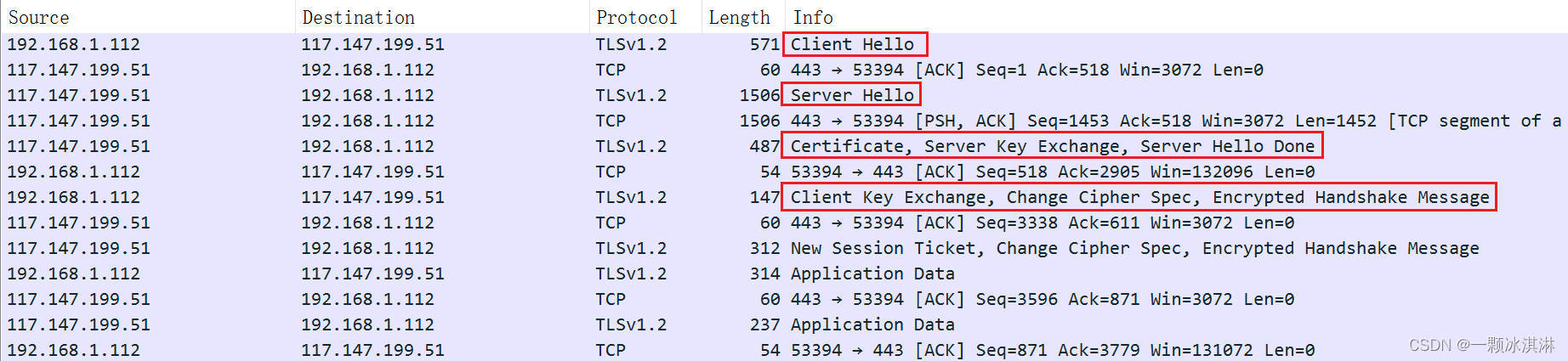 HTTPS 是这样握手的