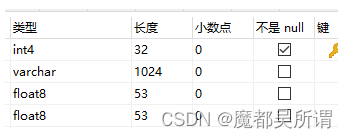 [外链图片转存失败,源站可能有防盗链机制,建议将图片保存下来直接上传(img-ye6c4yhP-1680247103831)(【git报错】unable to resolve reference 'ORIG_HEAD' reference broken.assets/image-20230331151703404.png)]