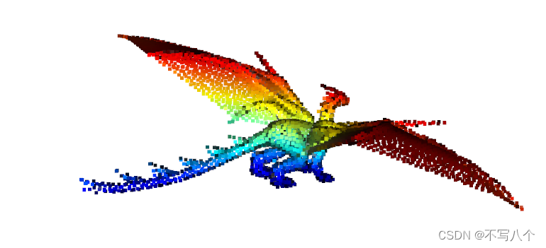 open3d教程(二)：可视化三维模型，并转换成点云（Python版本）