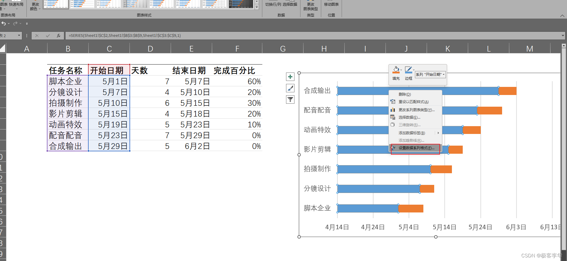 使用Excel制作甘特图_甘特图的百分比如何算出来-CSDN博客