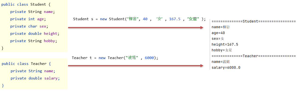 25.单元测试、反射