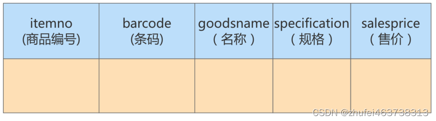 ここに画像の説明を挿入します