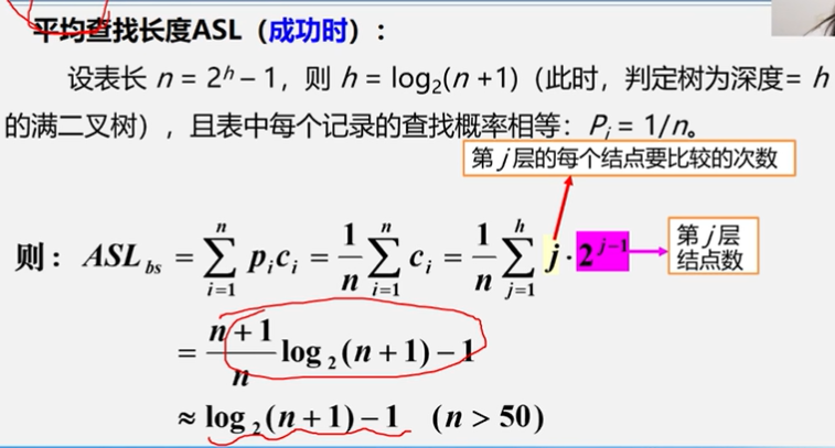 顺序查找（线性查找）,折半查找（二分或对分查找）,分块查找（索引顺序查找）