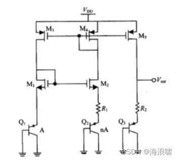 带隙基准电压源电路结构图