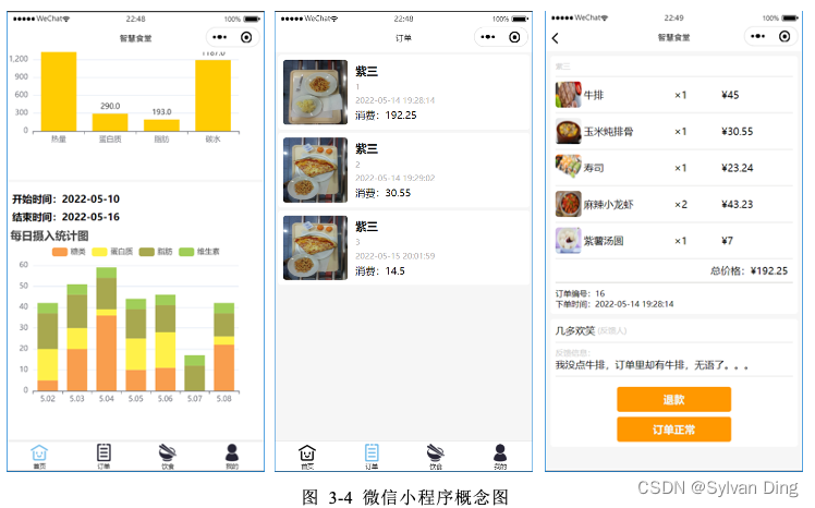 图 3 4 微信小程序概念图