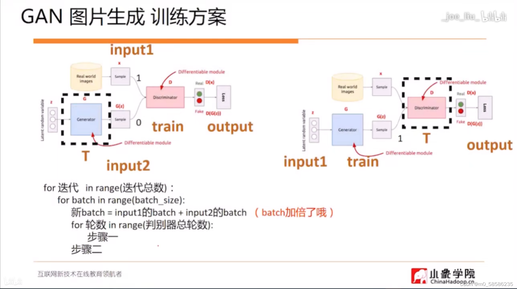 watermark,type_d3F5LXplbmhlaQ,shadow_50,text_Q1NETiBAbTBfNTg1ODYyMzU=,size_20,color_FFFFFF,t_70,g_se,x_16