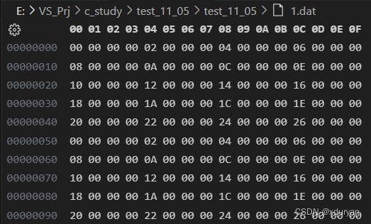 【C语法学习】17 - fwrite()函数