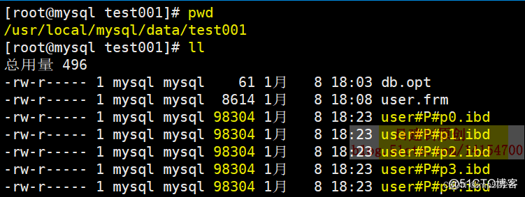 MySQL分区分表（1）