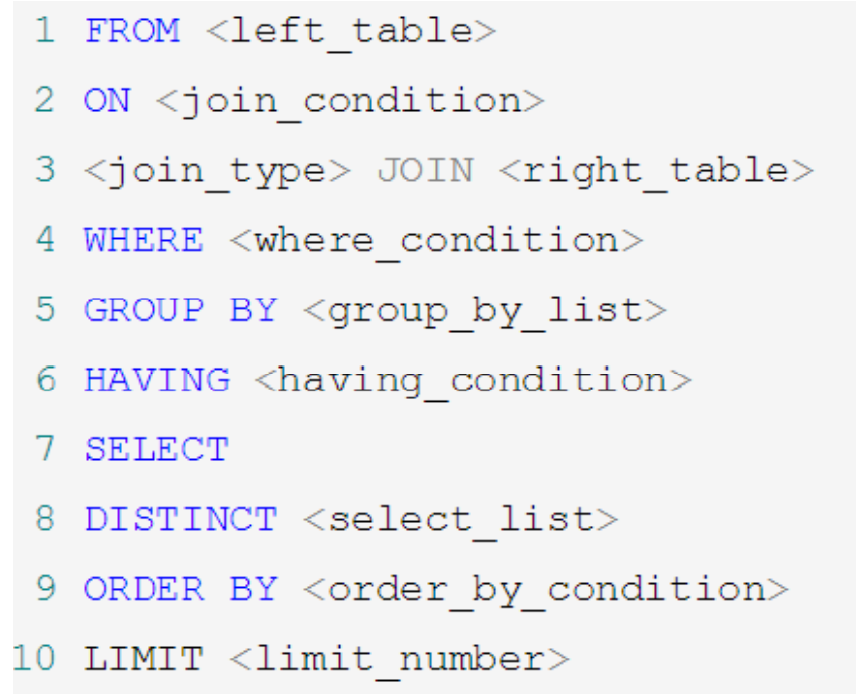 MySQl学习（从入门到精通 1.5）