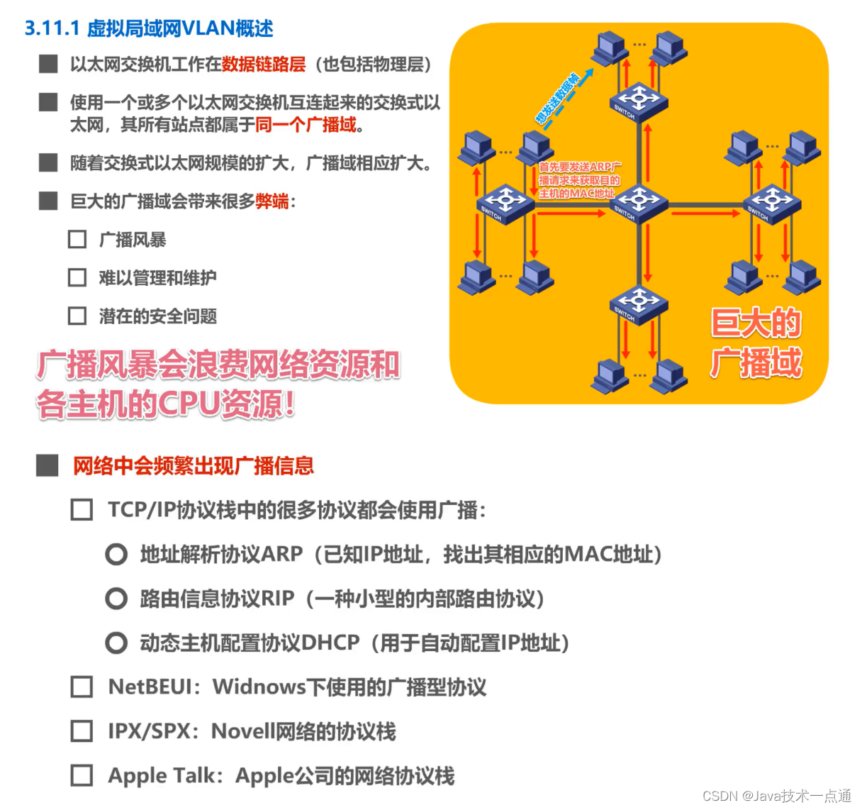 [外链图片转存失败,源站可能有防盗链机制,建议将图片保存下来直接上传(img-00GGXsTT-1676007338364)(计算机网络第三章（数据链路层）.assets/image-20201015203113654.png)]