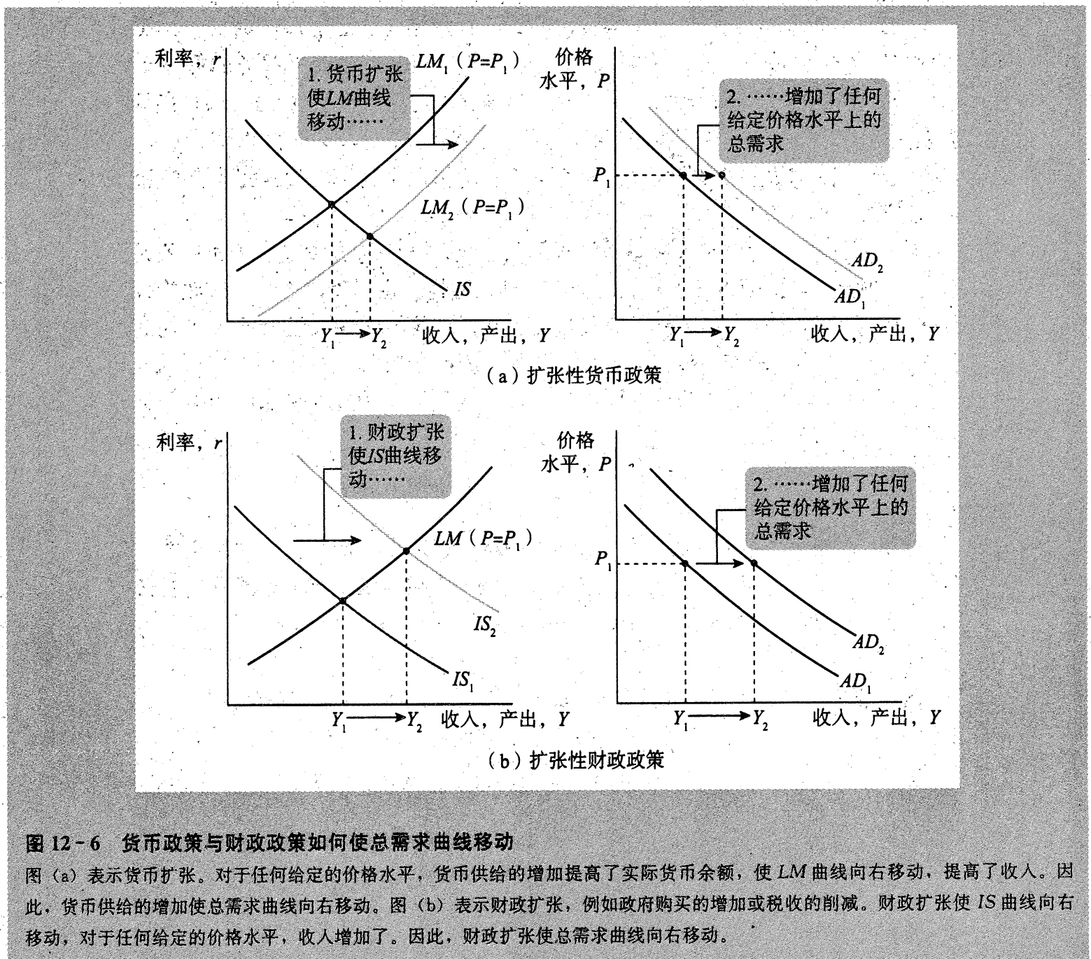 特別送料無料！】 漫談経済学 經嚌學 ビジネス/経済 - davidstools.com