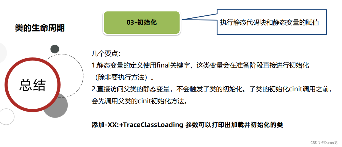 JVM——类的生命周期（加载阶段，连接阶段，初始化阶段）