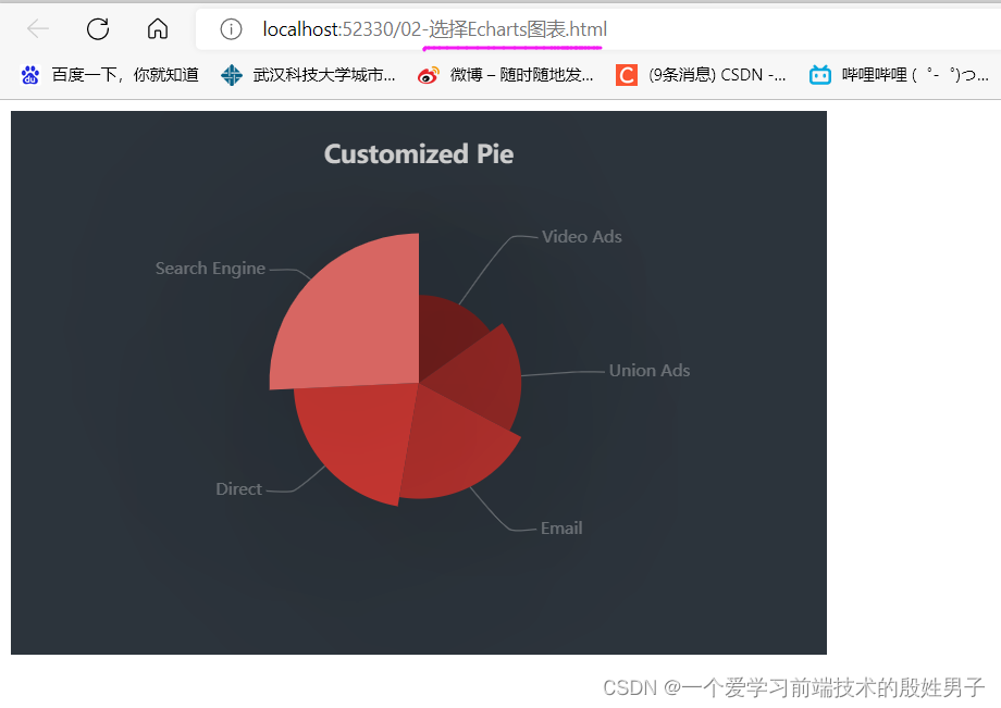 02Echarts选择不同类型的图表_echart下载图表格式选择CSDN博客