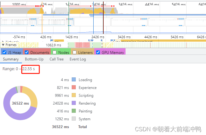 antd 表格内（Table）Checkbox树形数据展示,以及树形数据操作（自己实现TreeCheckbox） - Codesandbox