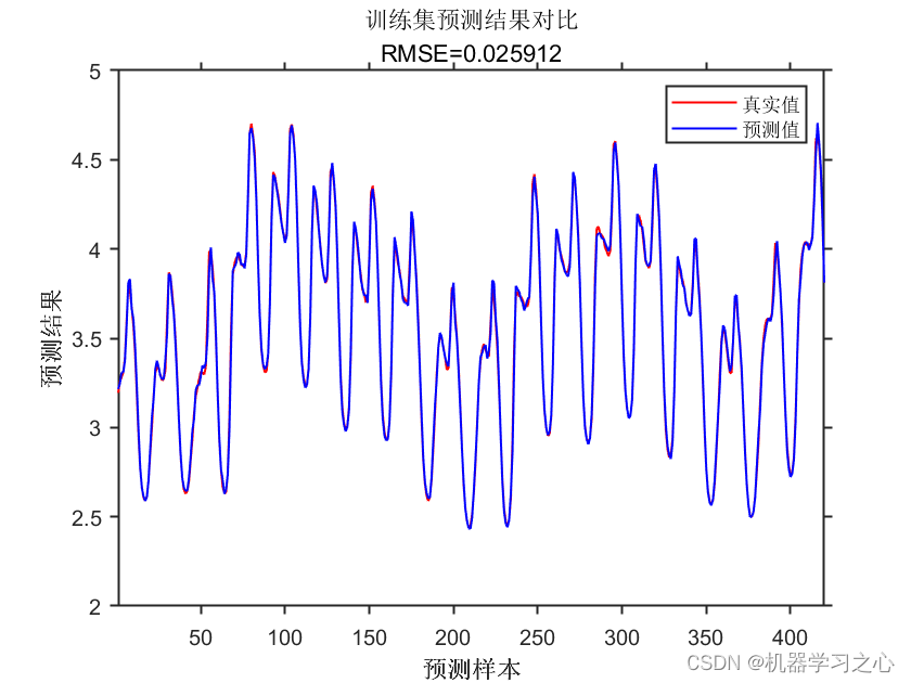 ここに画像の説明を挿入