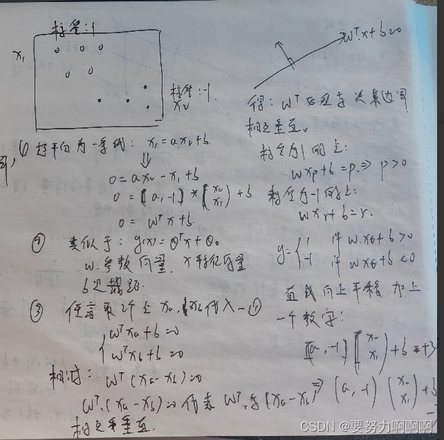 请添加图片描述