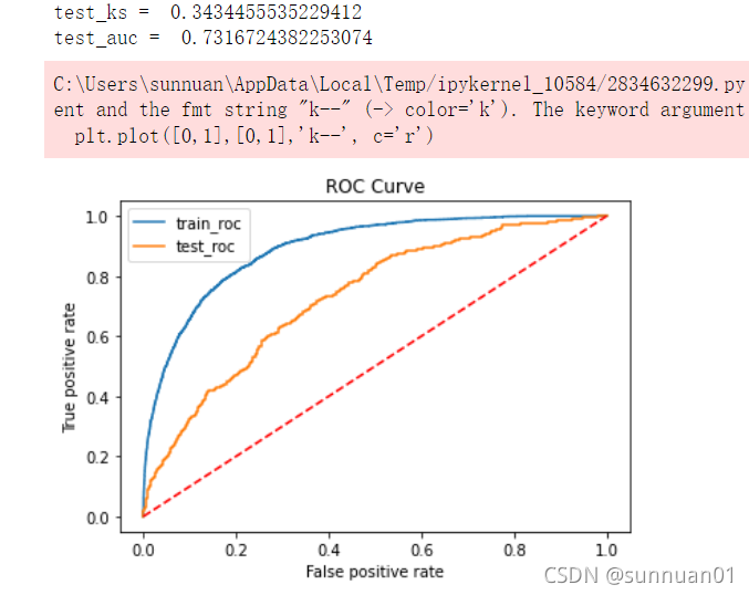 Boruta特征筛选_boruta python实现-CSDN博客