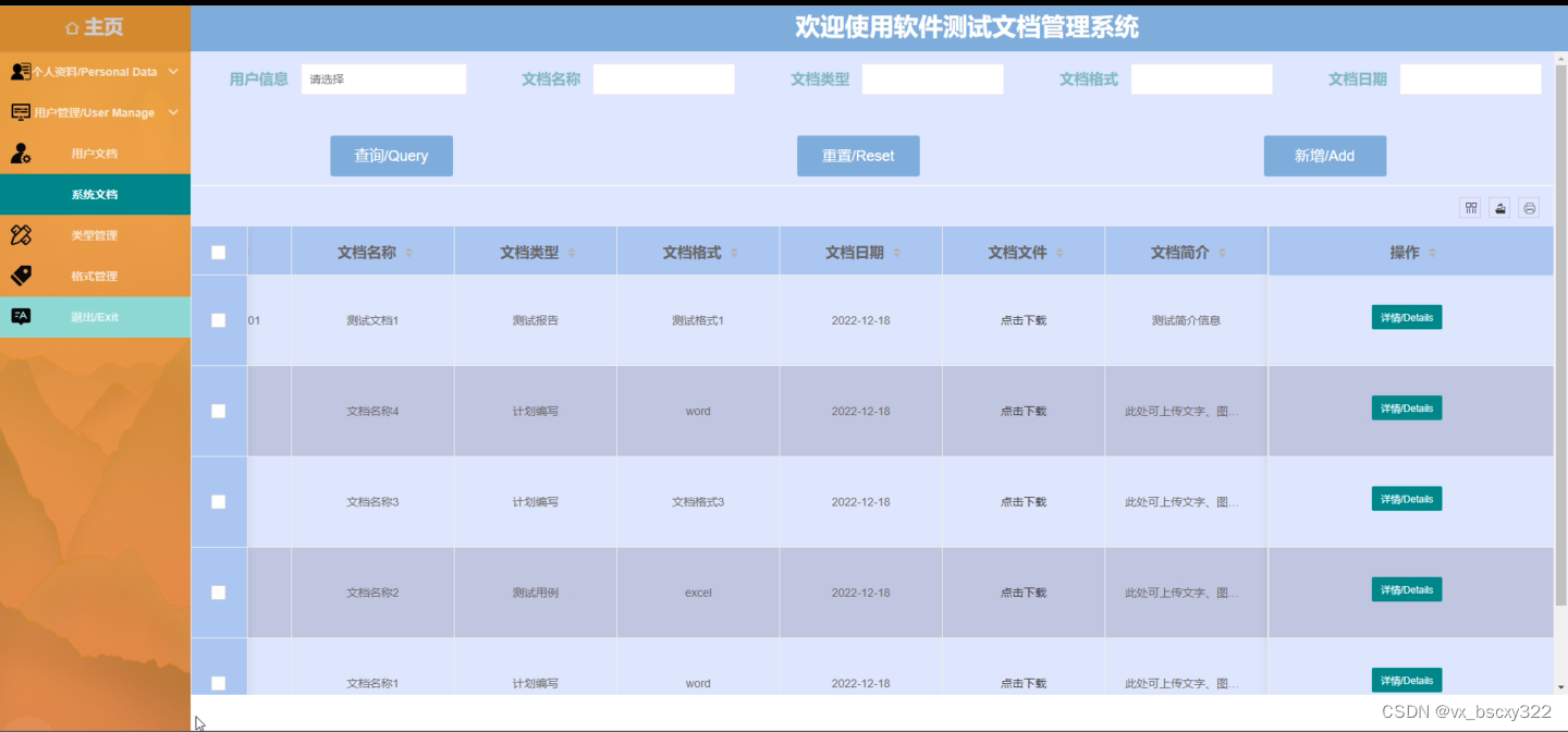 计算机毕业设计分享【MySQL作为后台/采用PHP技术、Ajax技术】，php+软件测试文档管理系统-28035（上万套实战教程，赠送源码）