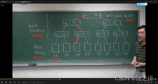 北京大学肖震老师《区块链技术与应用》-课程笔记[1-3]