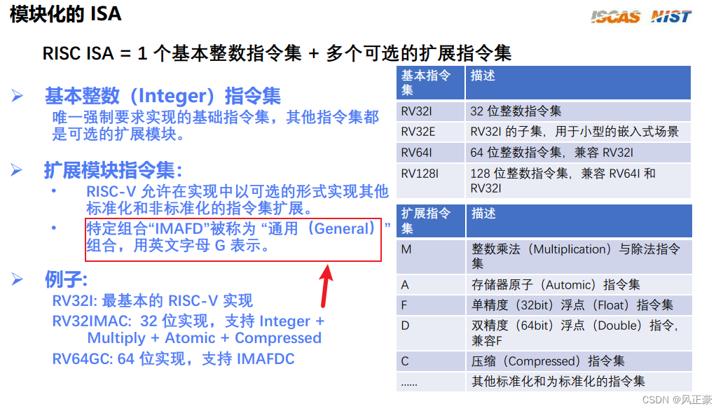 学习开发一个RISC-V上的操作系统（汪辰老师） — unrecognized opcode `csrr t0,mhartid‘报错问题