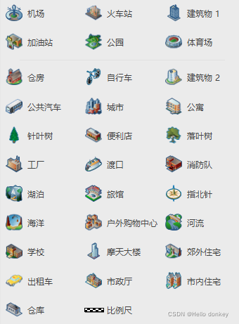 visio常用标志_visio基站图标在哪里-CSDN博客