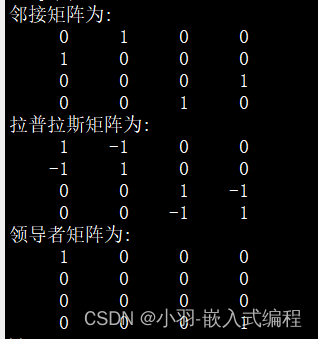 基于分散式事件触发机制的领导跟随一致性仿真（黄伟红博士论文）