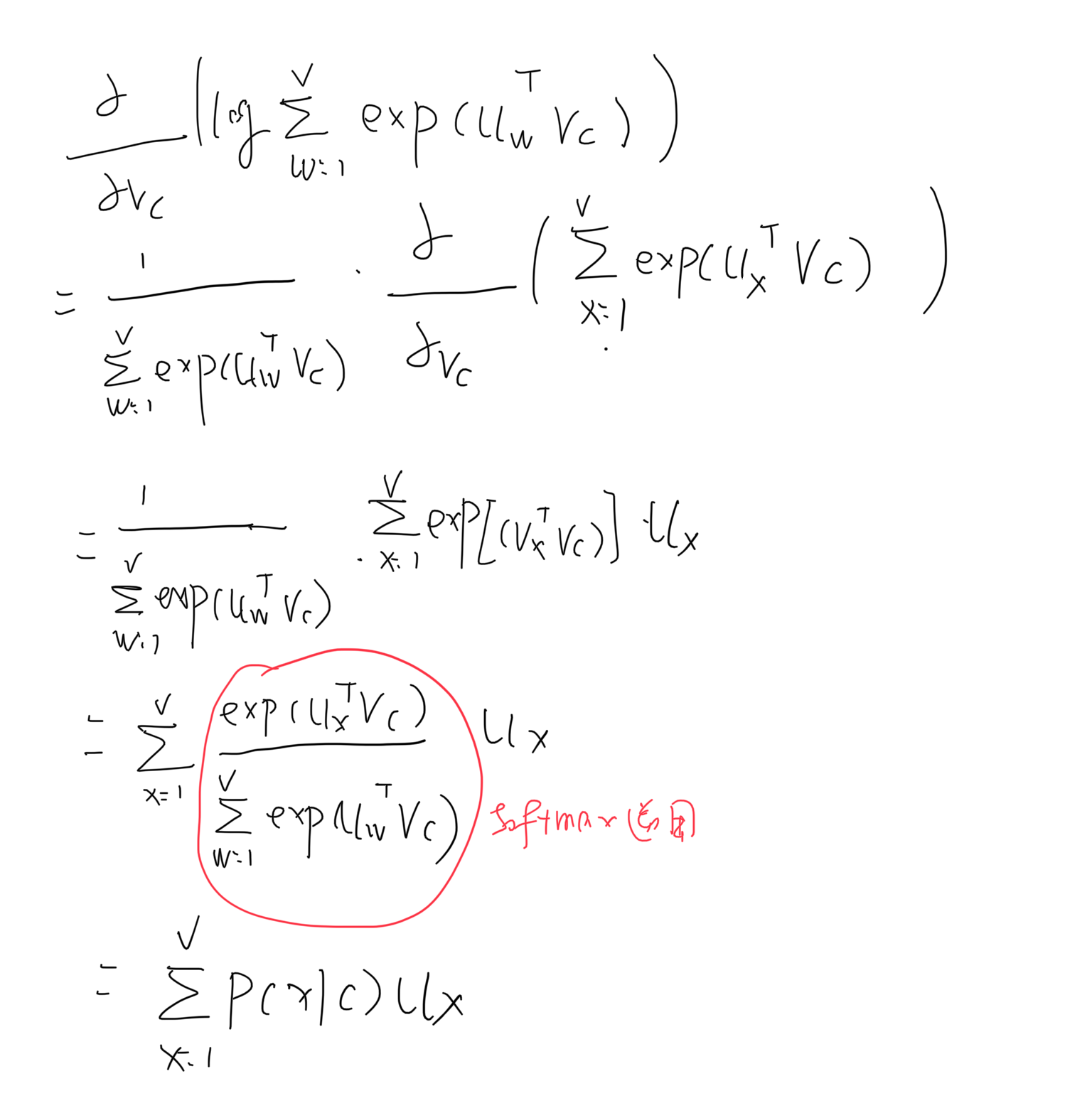 理解Word2Vec模型