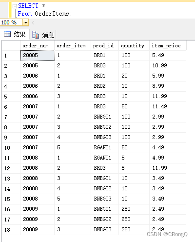 SQL必知会（一）-学习前的准备