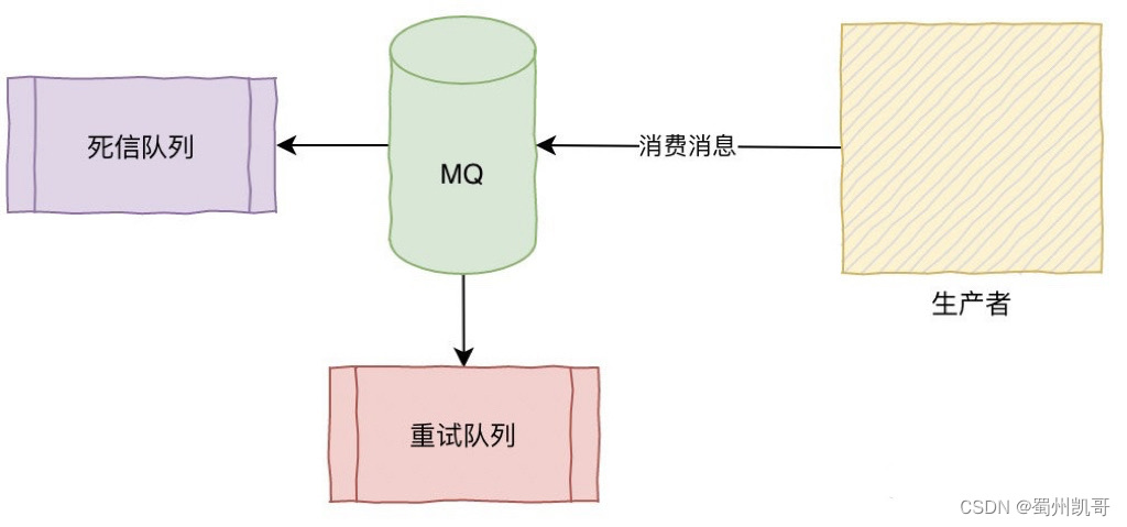 560710a4ca454422897b3cb73f0c1b06.png