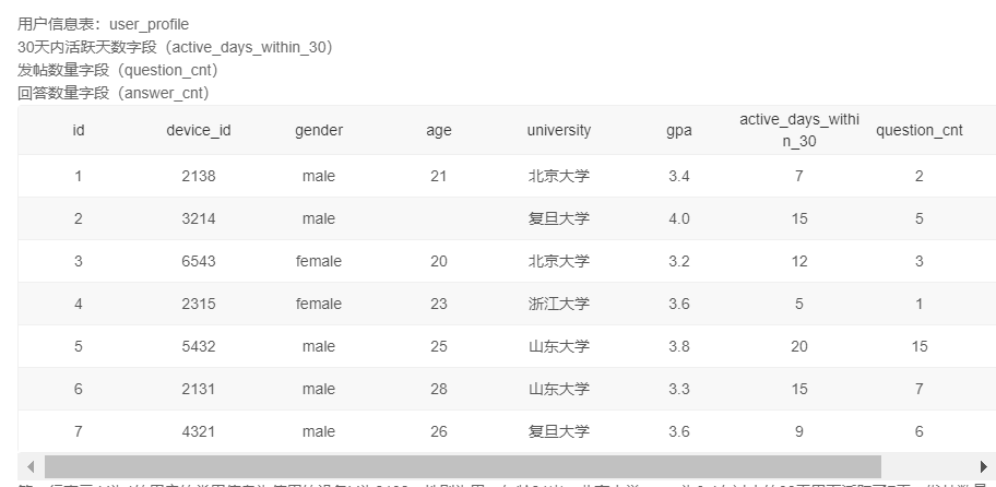 如何使用MySQL中的取整函数进行精确计算？