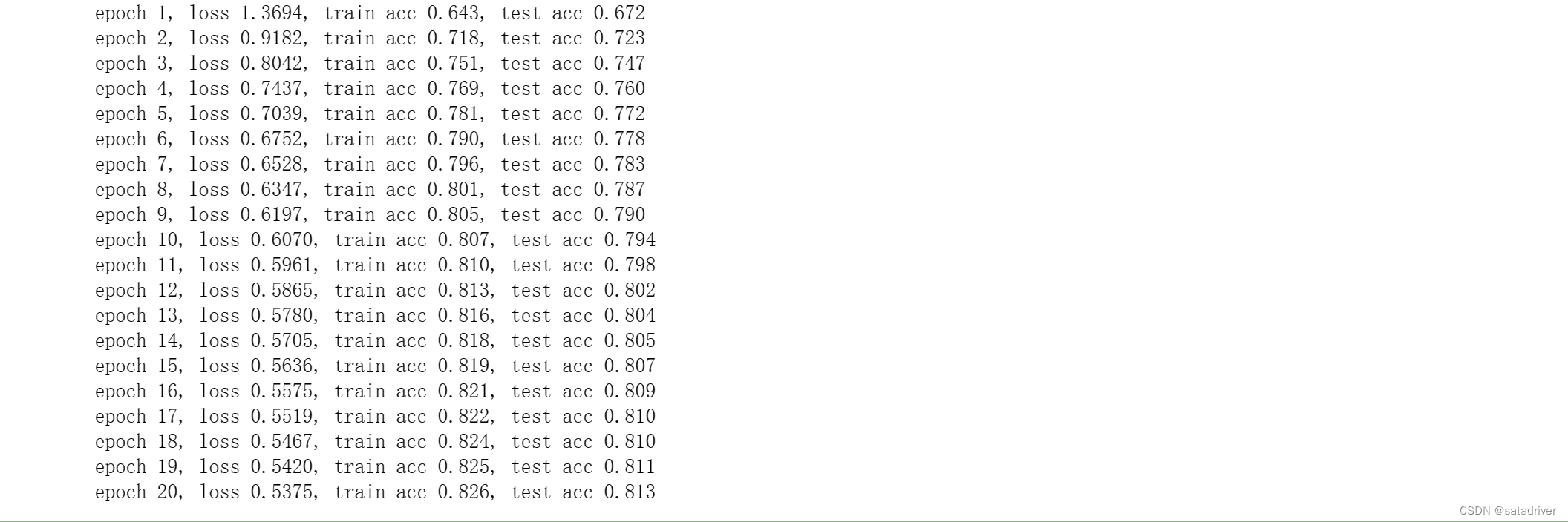 Pytorch手动实现softmax回归