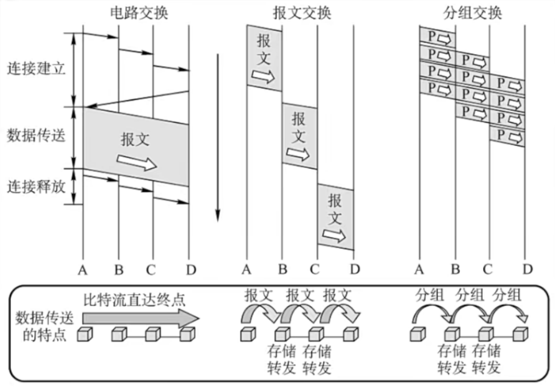 ![[附件/Pasted image 20221122160352.png|500]]