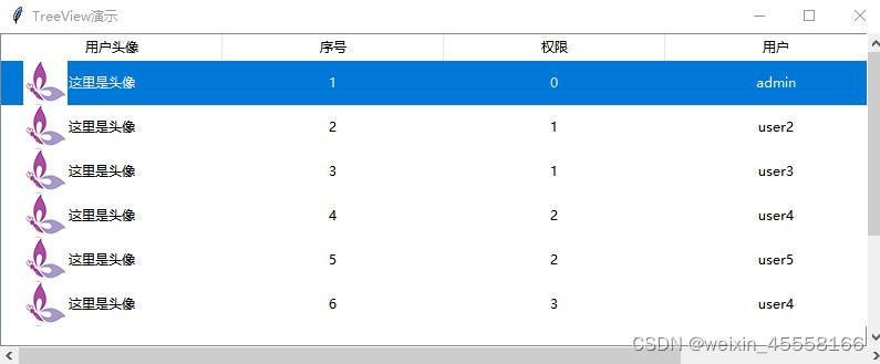 【Tkinter TreeView】-CSDN博客