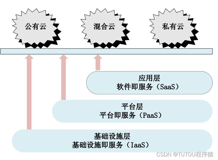 ここに画像の説明を挿入します