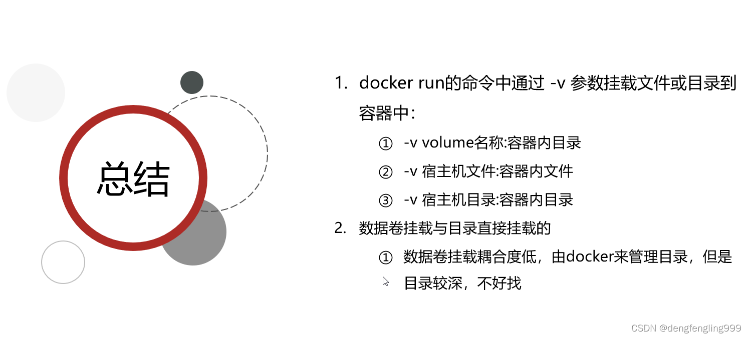 黑马学Docker（二）