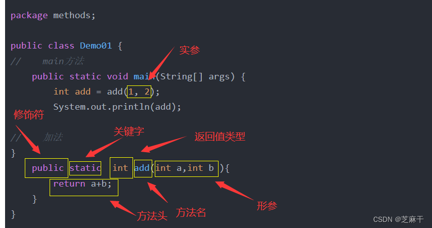 java學習第八天方法的定義調用和重載