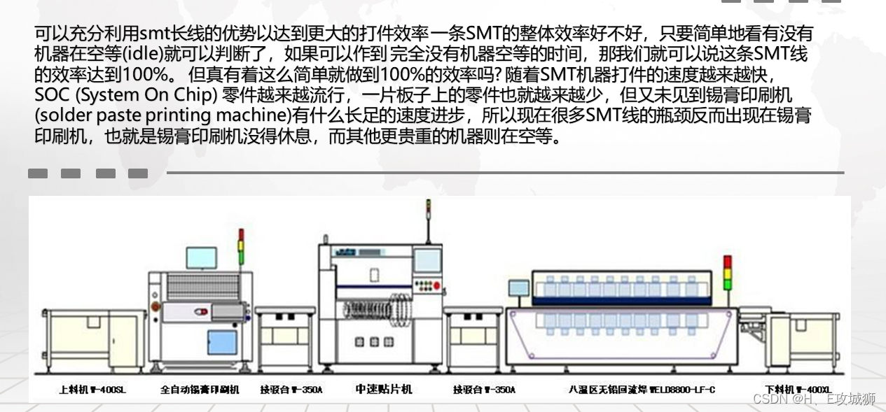 PCB拼版方式_pcb主流拼版方式-CSDN博客