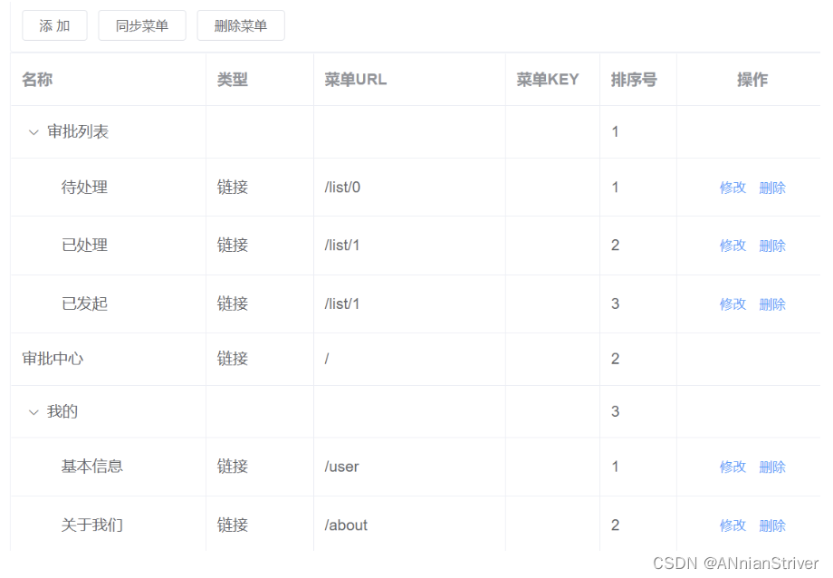 [外部リンク画像の転送に失敗しました。ソース サイトにはリーチ防止メカニズムがある可能性があります。画像を保存して直接アップロードすることをお勧めします (img-MQRwGtld-1688014614432)(assets\image-20230216150123939.png)]